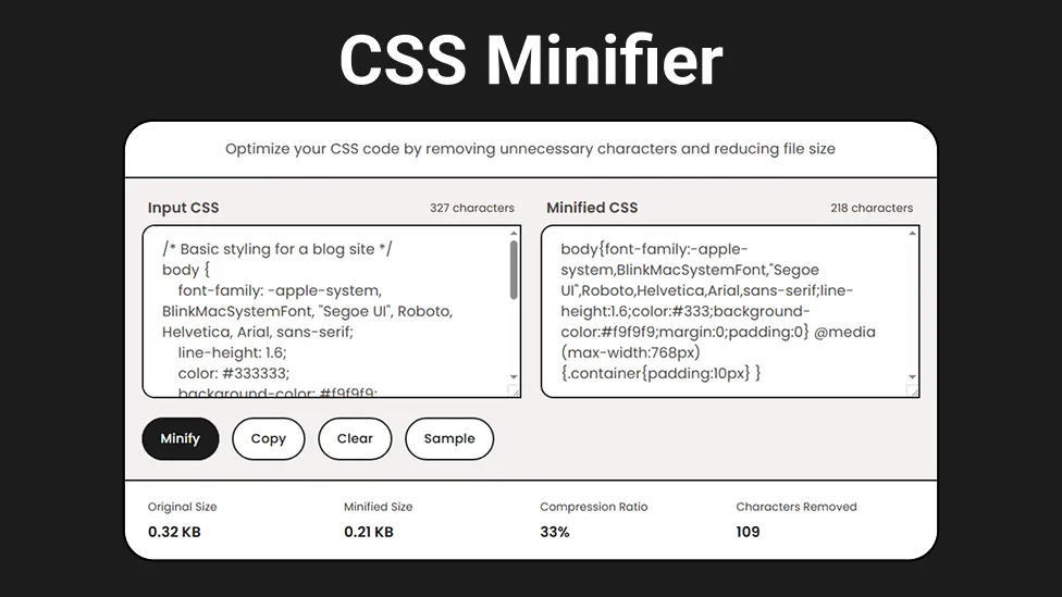 Interface of the free CSS Minifier tool designed to help Blogger users quickly minify their CSS code for better performance.